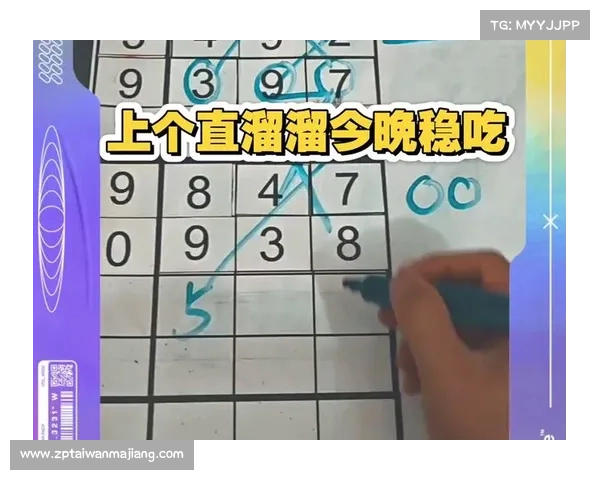 精准分析与技巧分享:彩票3D预测方法与实战经验解析 精准分析与技巧分享:彩票3D预测方法与实战经验解析
