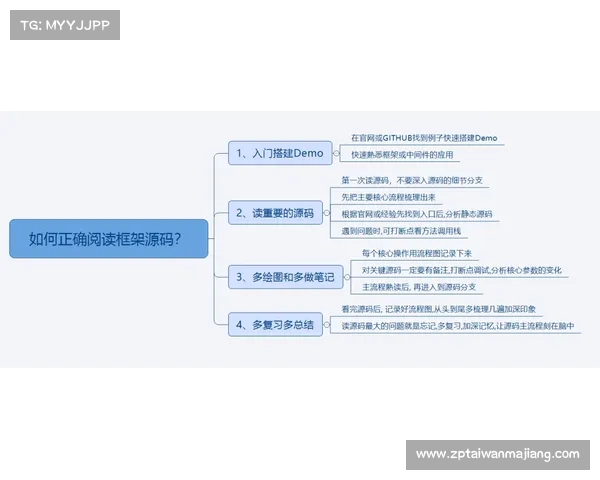 阿里斯特与现代哲学思想的交汇探讨与影响分析 阿里斯特与现代哲学思想的交汇探讨与影响分析
